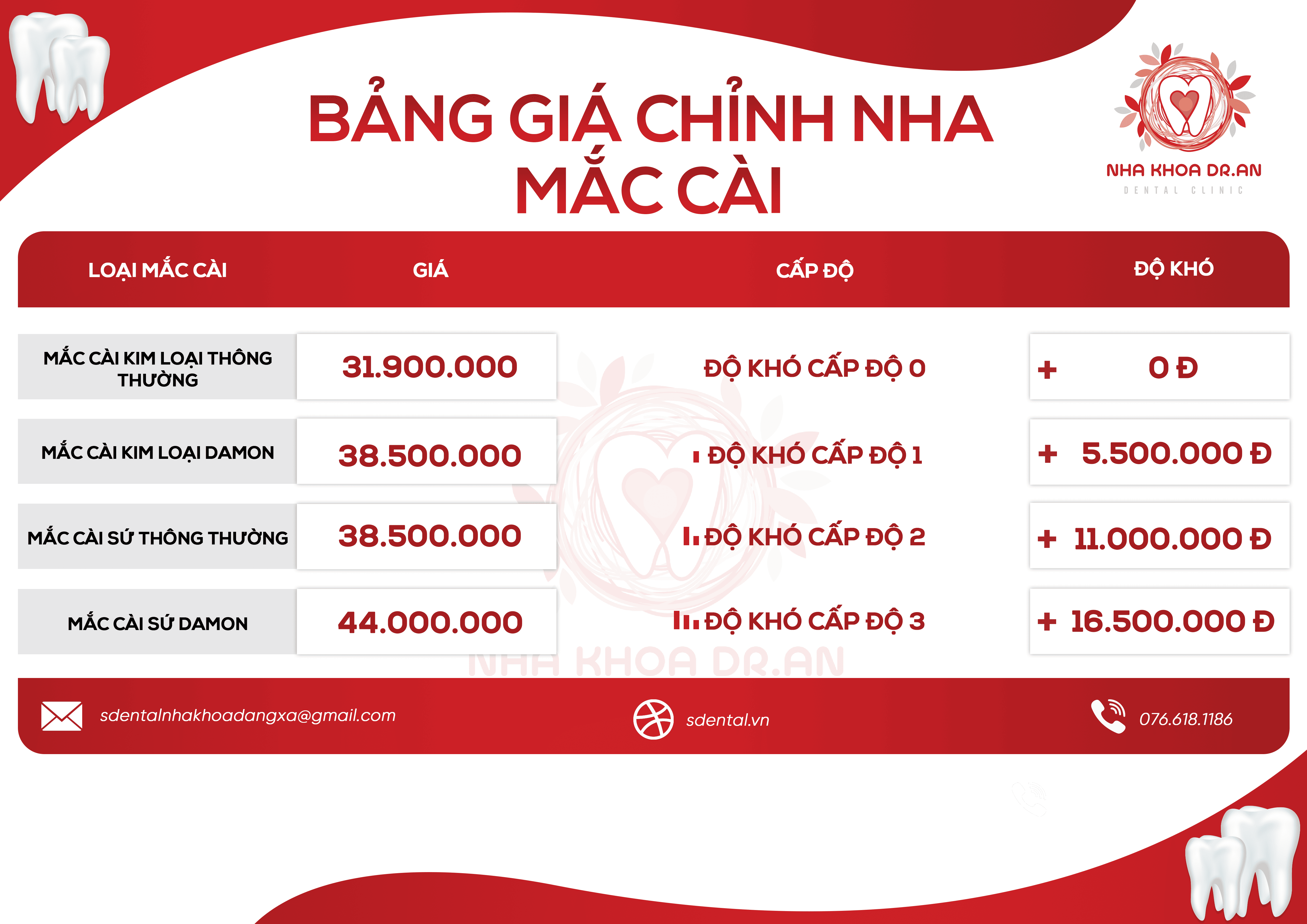 https://sdental.vn/storage/z5860964134018_beb32c8769f7eba7b3ba09dfd40762b9-1536x1086.jpg.webp